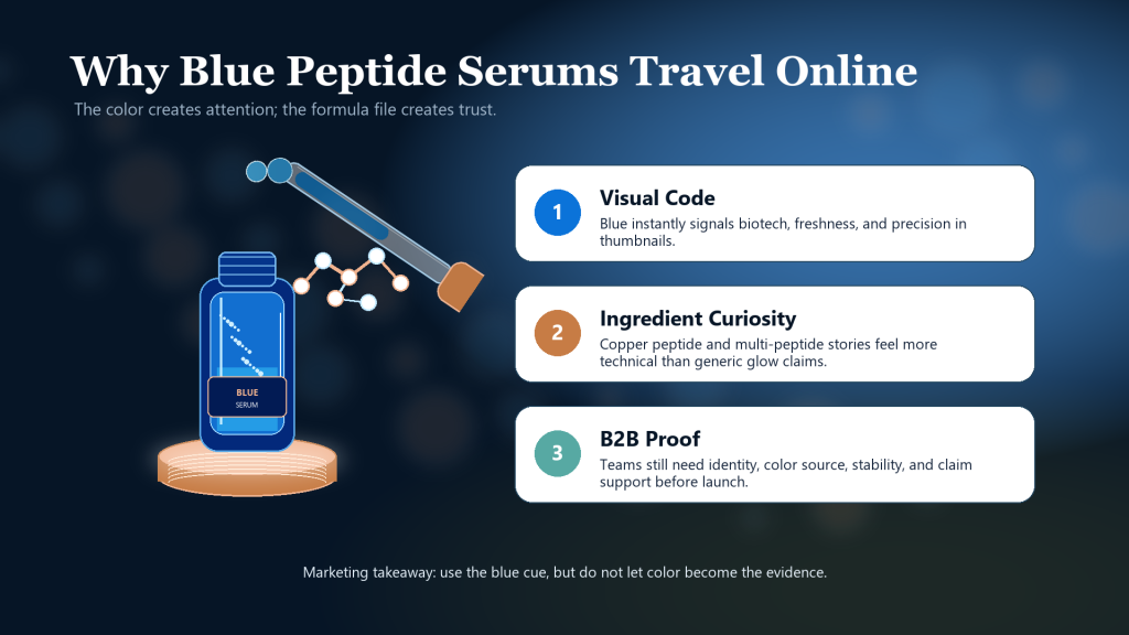 Why "Blue Peptide" Serums Are Having a Moment in 2026 1