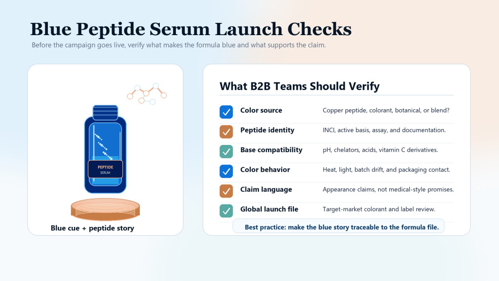 Why "Blue Peptide" Serums Are Having a Moment in 2026 2
