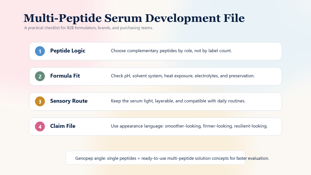 Why Skin Longevity Is Making Multi-Peptide Serums More Relevant in 2026 2