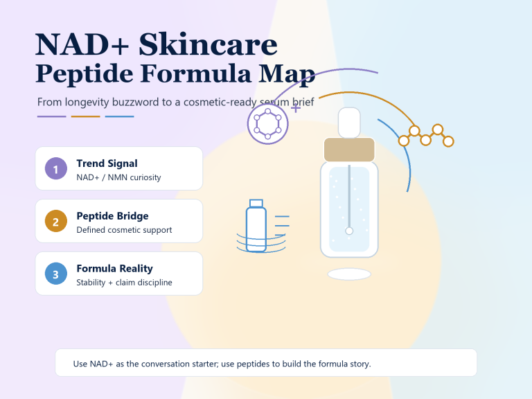 NAD+ Skincare Is Trending: Where Do Peptides Fit in Longevity Formulas? 8