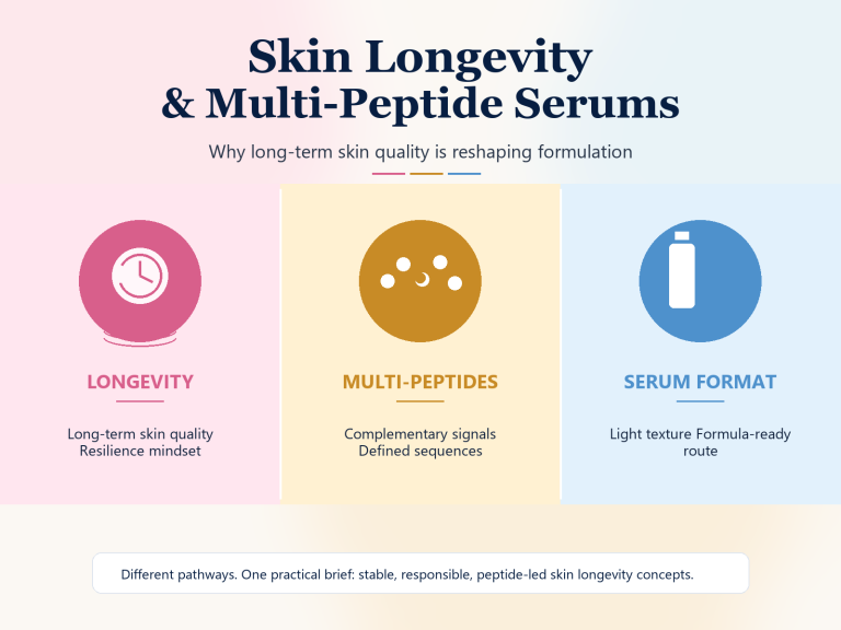 Why Skin Longevity Is Making Multi-Peptide Serums More Relevant in 2026 10