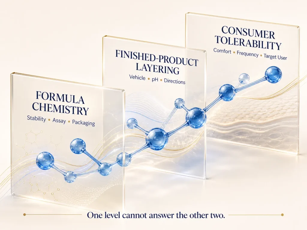 What Should You Not Mix with Copper Peptides? Formula Compatibility Evidence vs Skincare Myths 1
